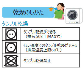 新しい洗濯表示｜消費者庁